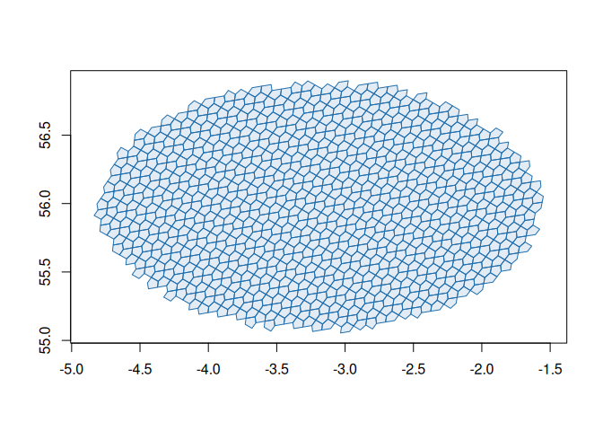 A5 grid plot showing a collection of cells around a point