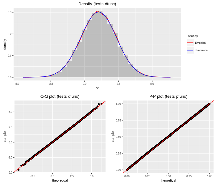 plot of chunk upsilon